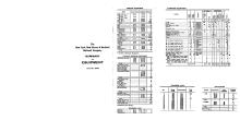 NYNH&H 1938-07-01 Summary of Equipment