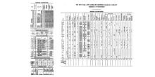 NYNH&H 1938-07-01 Summary of Equipment