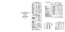 NYNH&H 1939-05-01 Summary of Equipment