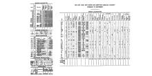 NYNH&H 1939-05-01 Summary of Equipment