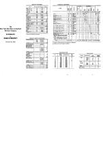 NYNH&H 1937-01-01 Summary of Equipment