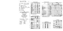 NYNH&H 1935-04-01 Summary of Equipment