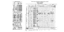 NYNH&H 1934-01-01 Summary of Equipment