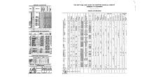 NYNH&H 1932-01-01 Summary of Equipment