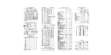 NYNH&H 1931-01-01 Summary of Equipment