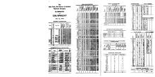 NYNH&H 1929-12-01 Summary of Equipment