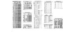 NYNH&H 1928-01-01 Summary of Equipment