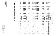 Utilization of Locomotives 4-20-1948