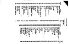 Utilization of Locomotives 4-20-1948