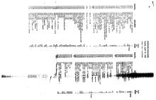 Utilization of Locomotives 4-20-1948