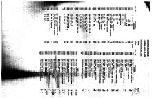 Utilization of Locomotives 4-20-1948