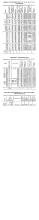 NYNH&H 1926-01-01 Summary of Equipment