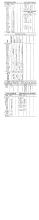 NYNH&H 1926-01-01 Summary of Equipment