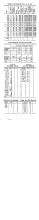 NYNH&H 1926-10-01 Summary of Equipment