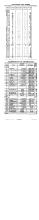 NYNH&H 1926-10-01 Summary of Equipment