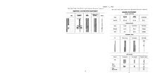 NYNH&H 1925-08-01 Summary of Equipment
