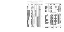 NYNH&H 1925-08-01 Summary of Equipment
