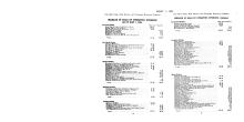 NYNH&H 1925-08-01 Summary of Equipment