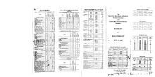 NYNH&H 1925-04-01 Summary of Equipment