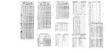 NYNH&H 1925-04-01 Summary of Equipment