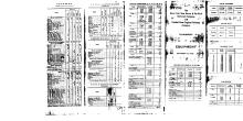 NYNH&H 1922-10-01 Summary of Equipment