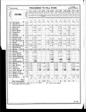 NYNH&H ETT No 66 9-26-1915