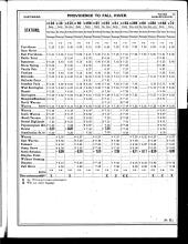 NYNH&H ETT No 66 9-26-1915