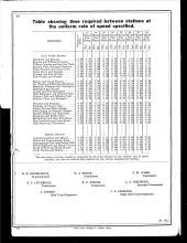 NYNH&H ETT No 66 9-26-1915