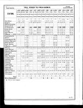 NYNH&H ETT No 66 9-26-1915