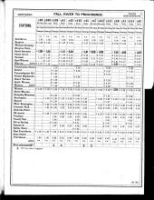 NYNH&H ETT No 66 9-26-1915