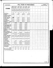 NYNH&H ETT No 66 9-26-1915