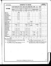 NYNH&H ETT No 66B 11-29-1915