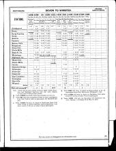 NYNH&H ETT No 66B 11-29-1915
