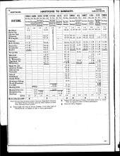 NYNH&H ETT No 66B 11-29-1915