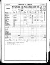 NYNH&H ETT No 66B 11-29-1915
