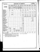NYNH&H ETT No 66B 11-29-1915