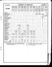 NYNH&H ETT No 66B 11-29-1915