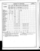 NYNH&H ETT No 66B 11-29-1915