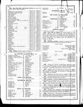 NYNH&H ETT No 66B 11-29-1915
