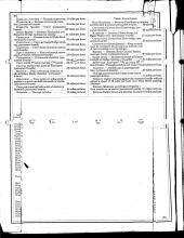 NYNH&H ETT No 66B 11-29-1915