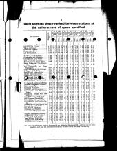 NYNH&H ETT No 66B 11-29-1915