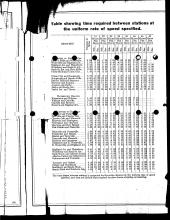 NYNH&H ETT No 66B 11-29-1915