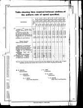 NYNH&H ETT No 66B 11-29-1915