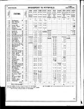 NYNH&H ETT No 66B 11-29-1915