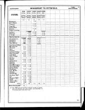 NYNH&H ETT No 66B 11-29-1915