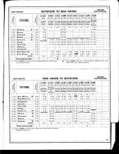 NYNH&H ETT No 66B 11-29-1915