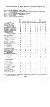NYNH&H 1949-09-25 Engine Assignment