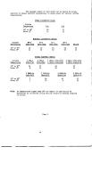 NYNH&H 1949-09-25 Engine Assignment