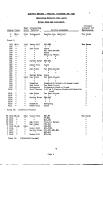 NYNH&H 1949-09-25 Engine Assignment