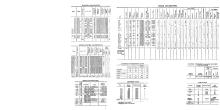 NYNH&H 1949-12-31 Summary of Equipment